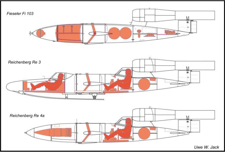 Fieseler Fi 103 Reichenberg Re 3 Reichenberg Re 4a